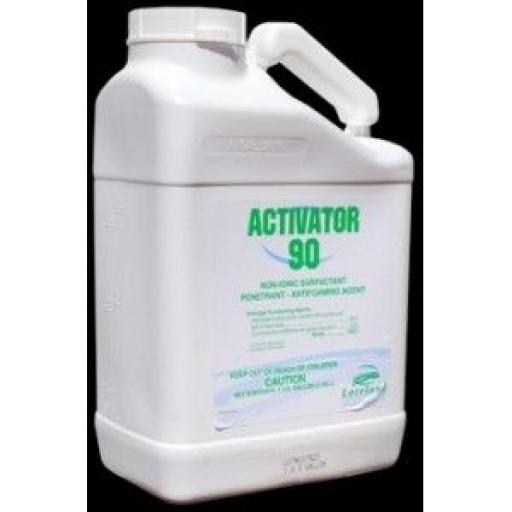 eximo wetting agent